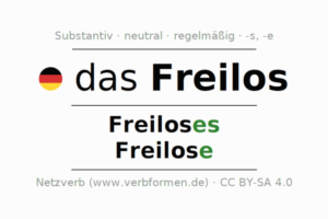 Mehr über den Artikel erfahren Haufenweise Freilose