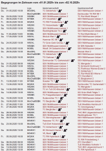 Mehr über den Artikel erfahren Spieltermine veröffentlicht